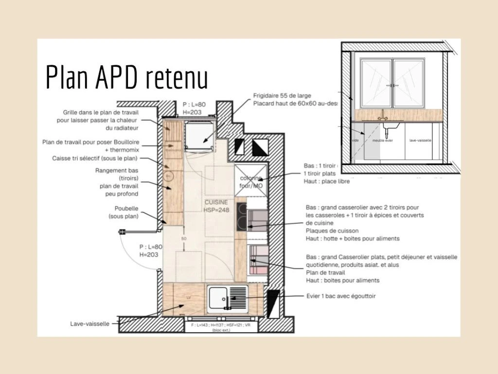 plan définitif